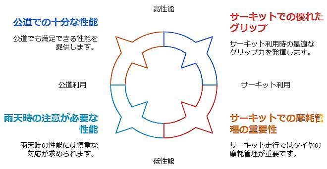 ナンカンNS-2Rまとめ