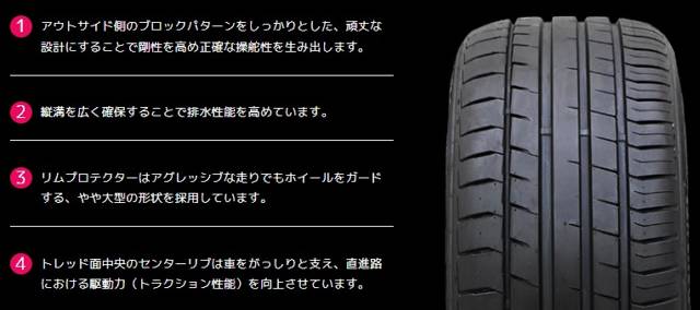 ダヴァンティプロトゥーラスポーツ